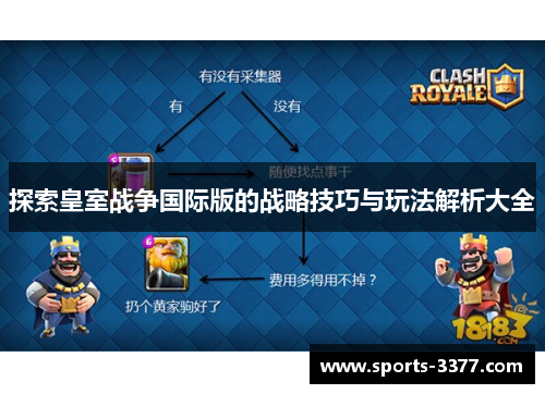 探索皇室战争国际版的战略技巧与玩法解析大全