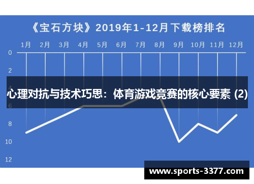 心理对抗与技术巧思：体育游戏竞赛的核心要素 (2)