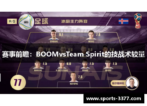 赛事前瞻：BOOMvsTeam Spirit的技战术较量